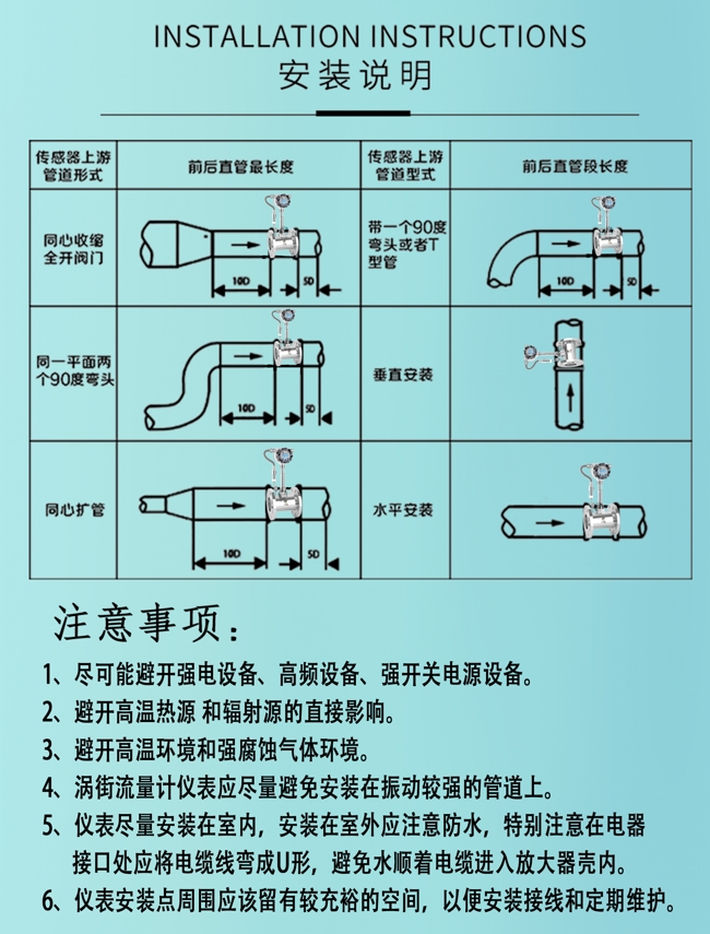 渦街流量計的選（xuǎn）擇和安裝