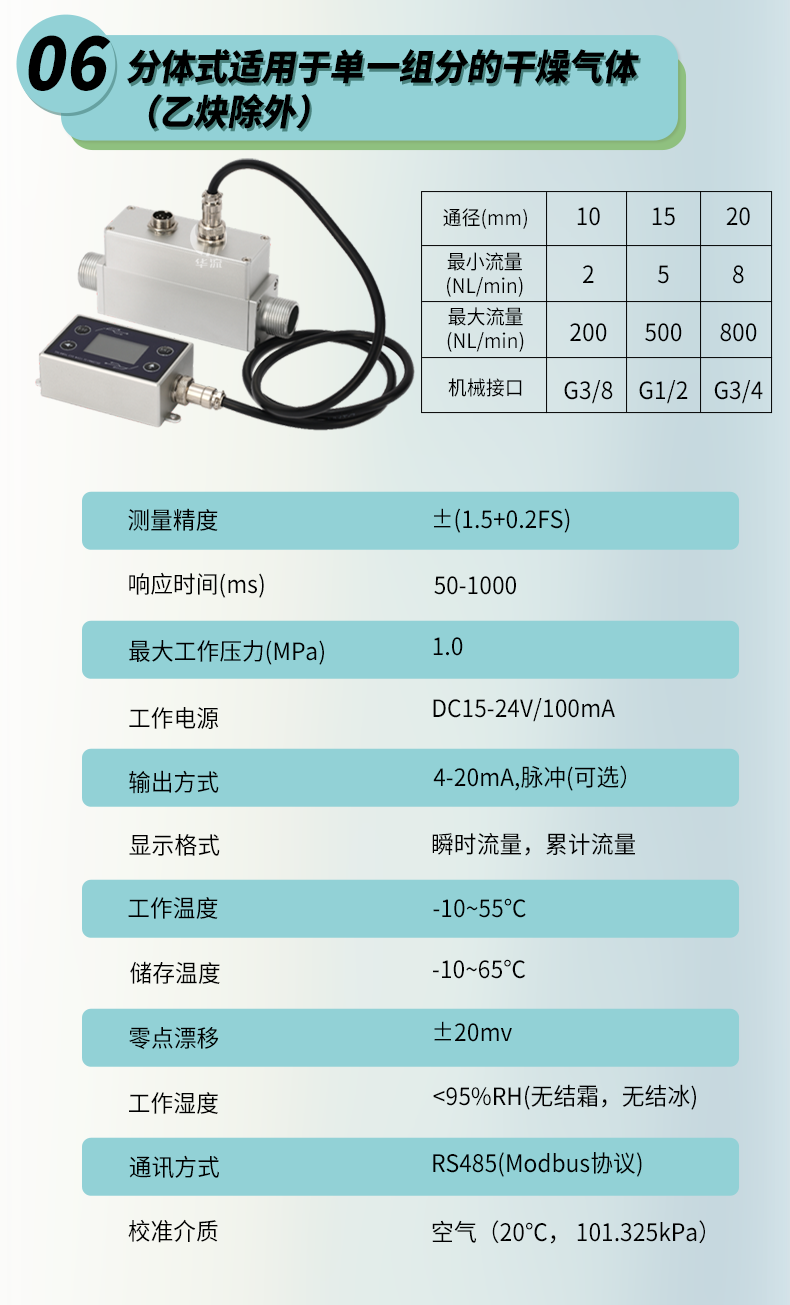 微（wēi）信圖片_20250207134846_7_meitu.png