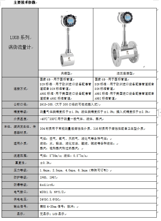 21LUGB係列.jpg